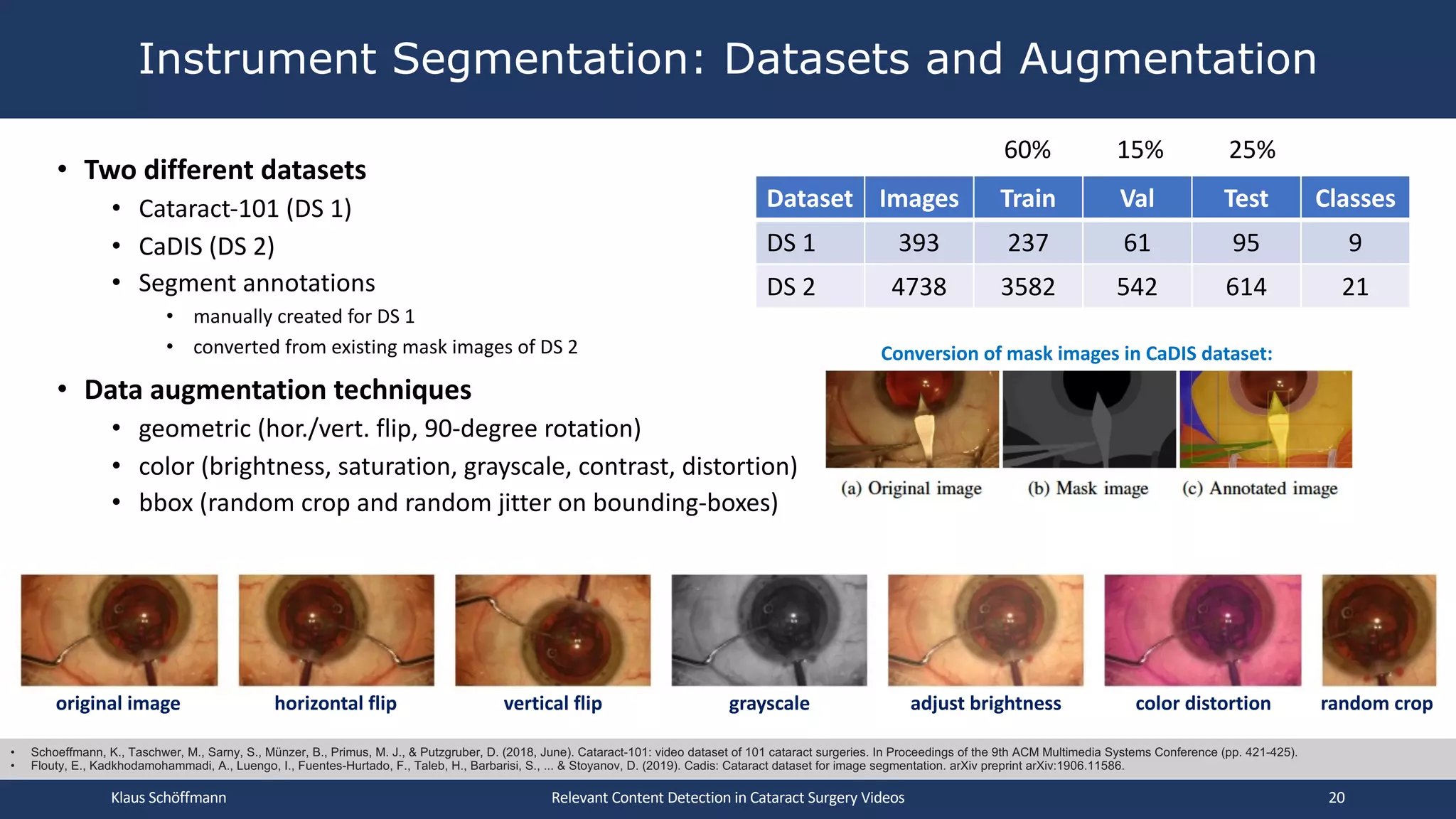 • Two different datasets
• Cataract-101 (DS 1)
• CaDIS (DS 2)
• Segment annotations
• manually created for DS 1
• converted from existing mask images of DS 2
• Data augmentation techniques
• geometric (hor./vert. flip, 90-degree rotation)
• color (brightness, saturation, grayscale, contrast, distortion)
• bbox (random crop and random jitter on bounding-boxes)
Instrument Segmentation: Datasets and Augmentation
Klaus Schöffmann Relevant Content Detection in Cataract Surgery Videos 20
Dataset Images Train Val Test Classes
DS 1 393 237 61 95 9
DS 2 4738 3582 542 614 21
• Schoeffmann, K., Taschwer, M., Sarny, S., Münzer, B., Primus, M. J., & Putzgruber, D. (2018, June). Cataract-101: video dataset of 101 cataract surgeries. In Proceedings of the 9th ACM Multimedia Systems Conference (pp. 421-425).
• Flouty, E., Kadkhodamohammadi, A., Luengo, I., Fuentes-Hurtado, F., Taleb, H., Barbarisi, S., ... & Stoyanov, D. (2019). Cadis: Cataract dataset for image segmentation. arXiv preprint arXiv:1906.11586.
Conversion of mask images in CaDIS dataset:
original image horizontal flip vertical flip grayscale adjust brightness color distortion random crop
60% 15% 25%
 