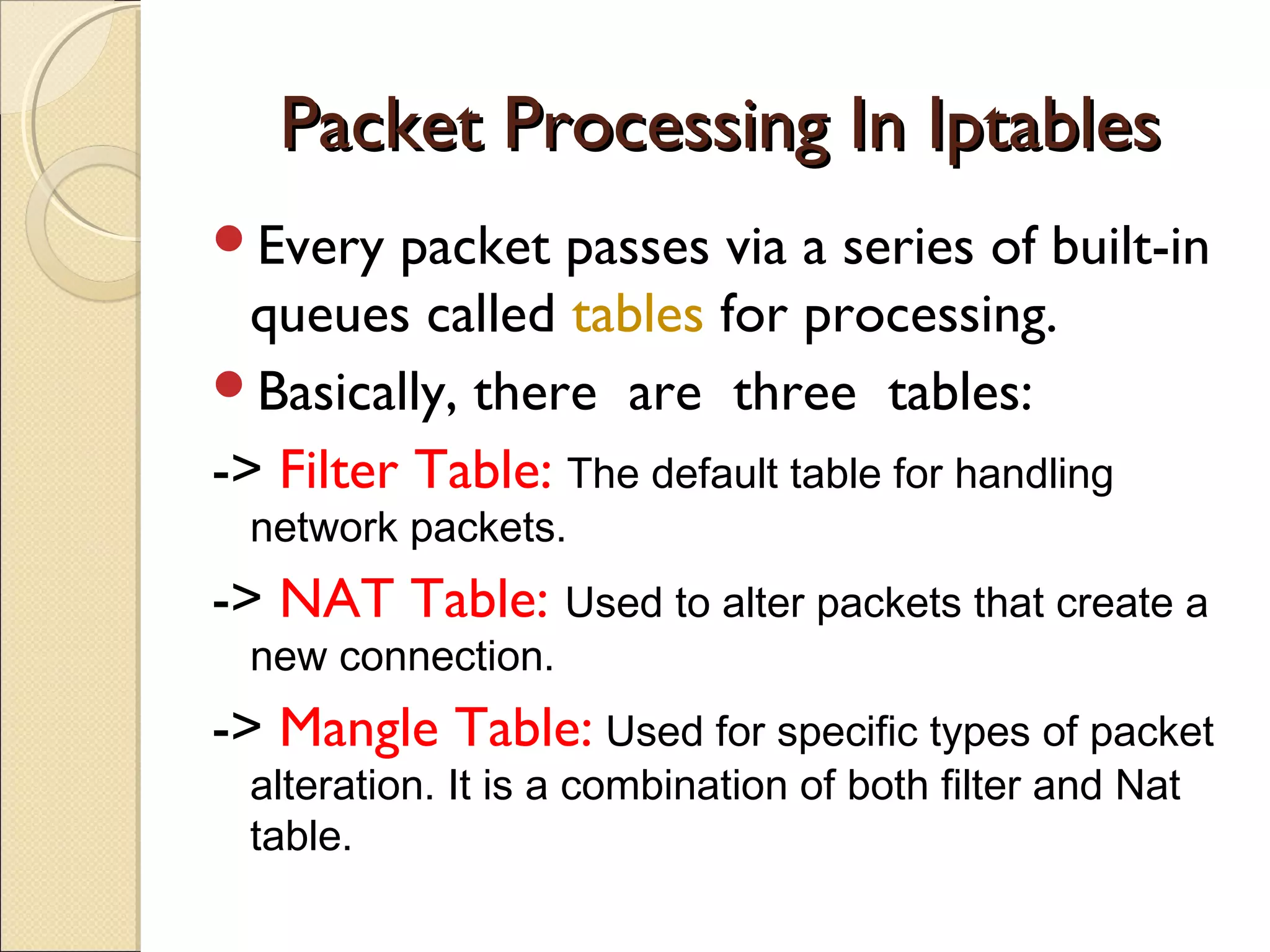 Packet Processing In IptablesPacket Processing In Iptables
Every packet passes via a series of built-in
queues called tables for processing.
Basically, there are three tables:
-> Filter Table: The default table for handling
network packets.
-> NAT Table: Used to alter packets that create a
new connection.
-> Mangle Table: Used for specific types of packet
alteration. It is a combination of both filter and Nat
table.
 
