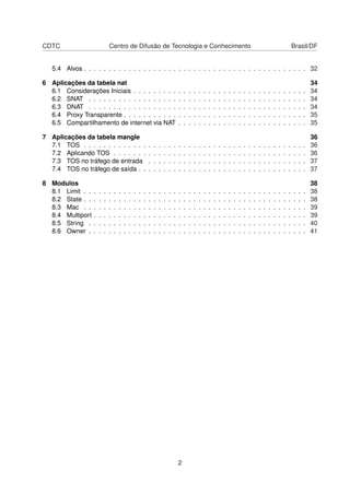 CDTC Centro de Difusão de Tecnologia e Conhecimento Brasil/DF
5.4 Alvos . . . . . . . . . . . . . . . . . . . . . . . . . . . . . . . . . . . . . . . . . . . . . 32
6 Aplicações da tabela nat 34
6.1 Considerações Iniciais . . . . . . . . . . . . . . . . . . . . . . . . . . . . . . . . . . . 34
6.2 SNAT . . . . . . . . . . . . . . . . . . . . . . . . . . . . . . . . . . . . . . . . . . . . 34
6.3 DNAT . . . . . . . . . . . . . . . . . . . . . . . . . . . . . . . . . . . . . . . . . . . . 34
6.4 Proxy Transparente . . . . . . . . . . . . . . . . . . . . . . . . . . . . . . . . . . . . . 35
6.5 Compartilhamento de internet via NAT . . . . . . . . . . . . . . . . . . . . . . . . . . 35
7 Aplicações da tabela mangle 36
7.1 TOS . . . . . . . . . . . . . . . . . . . . . . . . . . . . . . . . . . . . . . . . . . . . . 36
7.2 Aplicando TOS . . . . . . . . . . . . . . . . . . . . . . . . . . . . . . . . . . . . . . . 36
7.3 TOS no tráfego de entrada . . . . . . . . . . . . . . . . . . . . . . . . . . . . . . . . 37
7.4 TOS no tráfego de saída . . . . . . . . . . . . . . . . . . . . . . . . . . . . . . . . . . 37
8 Modulos 38
8.1 Limit . . . . . . . . . . . . . . . . . . . . . . . . . . . . . . . . . . . . . . . . . . . . . 38
8.2 State . . . . . . . . . . . . . . . . . . . . . . . . . . . . . . . . . . . . . . . . . . . . . 38
8.3 Mac . . . . . . . . . . . . . . . . . . . . . . . . . . . . . . . . . . . . . . . . . . . . . 39
8.4 Multiport . . . . . . . . . . . . . . . . . . . . . . . . . . . . . . . . . . . . . . . . . . . 39
8.5 String . . . . . . . . . . . . . . . . . . . . . . . . . . . . . . . . . . . . . . . . . . . . 40
8.6 Owner . . . . . . . . . . . . . . . . . . . . . . . . . . . . . . . . . . . . . . . . . . . . 41
2
 