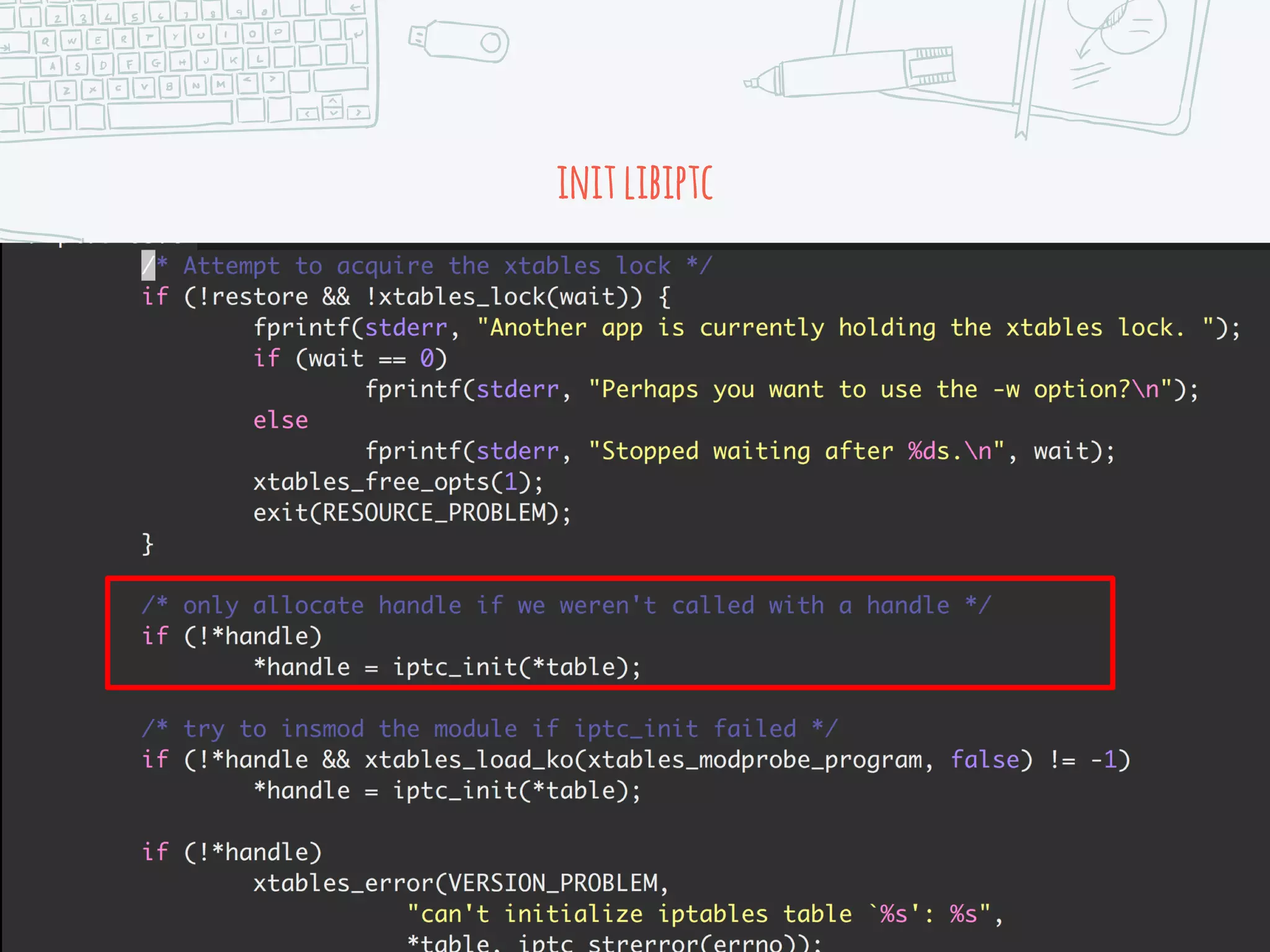 initlibiptc
Initial the libiptc to fetch all current
rules.
 