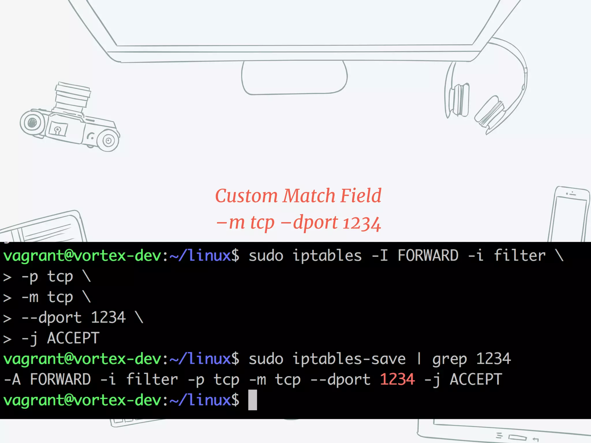Custom Match Field
–m tcp –dport 1234
 
