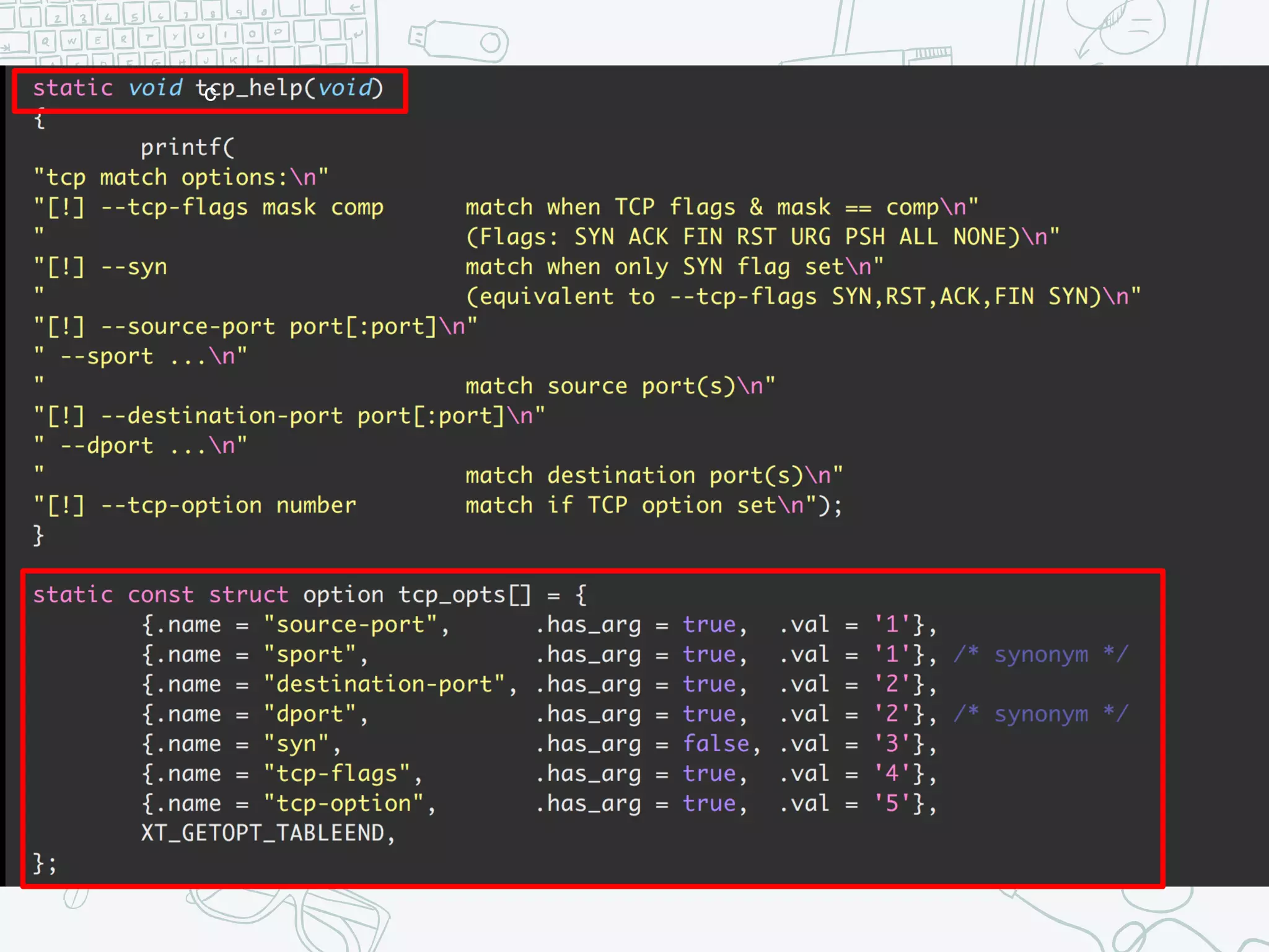 Architecture
iptables/extensions/libxt_tcp.c
c
 