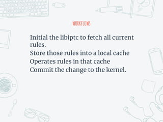 workflows
Initial the libiptc to fetch all current
rules.
Store those rules into a local cache
Operates rules in that cache
Commit the change to the kernel.
 