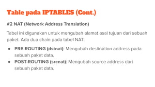 Table pada IPTABLES (Cont.)
#2 NAT (Network Address Translation)
Tabel ini digunakan untuk mengubah alamat asal tujuan dar...