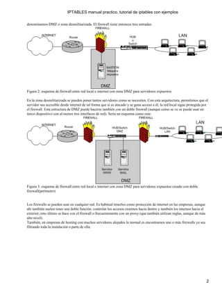 Iptables firewall | PDF