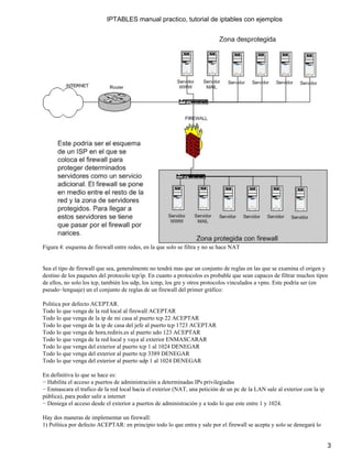 Iptables firewall | PDF
