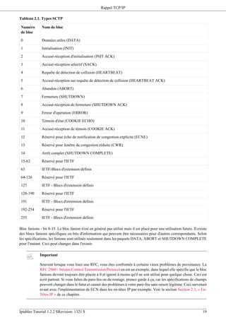 Iptables tutorial | PDF