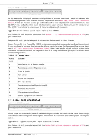 Iptables tutorial | PDF