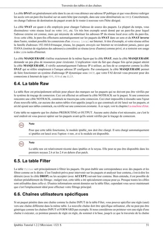 Iptables tutorial | PDF