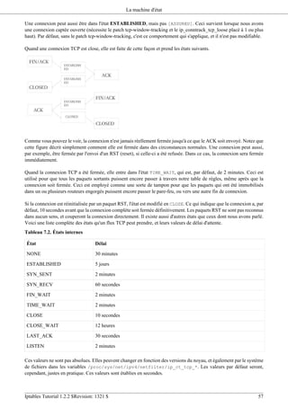 Iptables tutorial | PDF
