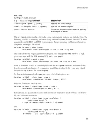 iptables Syntax
83
TABLE 3.12
multiport Match Extension
m | --match multiport OPTION DESCRIPTION
--source-port <port> [,<port>] Specifies the source port(s).
--destination-port <port> [,<port>] Specifies the destination port(s).
--port <port>[,<port>] Source and destination ports are equal, and they
match a port in the list.
The multiport syntax can be a bit tricky. Some examples and cautions are included here. The
following rule blocks incoming packets arriving on interface eth0 destined for the UDP ports
associated with NetBIOS and SMB, common ports that are exploited on Microsoft Windows
computers and targets for worms:
iptables -A INPUT -i eth0 -p udp
-m multiport --destination-port 135,136,137,138,139 -j DROP
The next rule blocks outgoing connection requests sent through the eth0 interface to high
ports associated with the TCP services NFS, socks, and squid:
iptables -A OUTPUT -o eth0 -p tcp
-m multiport --destination-port 2049,1080,3128 --syn -j REJECT
What is important to note in this example is that the multiport command must exactly fol-
low the protocol specification. A syntax error would have resulted if the --syn were placed
between the -p tcp and the -m multiport.
To show a similar example of --syn placement, the following is correct:
iptables -A INPUT -i <interface> -p tcp 
-m multiport --source-port 80,443 ! --syn -j ACCEPT
However, this causes a syntax error:
iptables -A INPUT -i <interface> -p tcp ! --syn 
-m multiport --source-port 80,443 -j ACCEPT
Furthermore, the placement of source and destination parameters is not obvious. The follow-
ing two variations are correct:
iptables -A INPUT -i <interface> -p tcp -m multiport 
--source-port 80,443 
! --syn -d $IPADDR --dport 1024:65535 -j ACCEPT
and
iptables -A INPUT -i <interface> -p tcp -m multiport 
--source-port 80,443 
-d $IPADDR ! --syn --dport 1024:65535 -j ACCEPT
05_0672327716_ch03.qxd 8/12/05 10:48 AM Page 83
 