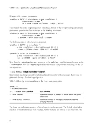 C H A P T E R 3 : iptables:The Linux Firewall Administration Program
84
However, this causes a syntax error:
iptables -A INPUT -i <interface> -p tcp -m multiport 
--source-port 80,443 
-d $IPADDR --dport 1024:65535 ! --syn -j ACCEPT
This module has some surprising syntax side effects. Either of the two preceding correct rules
produces a syntax error if the reference to the SYN flag is removed:
iptables -A INPUT -i <interface> -p tcp -m multiport 
--source-port 80,443 
-d $IPADDR --dport 1024:65535 -j ACCEPT
The following pair of rules, however, does not:
iptables -A OUTPUT -o <interface> 
-p tcp -m multiport --destination-port 80,443 
! --syn -s $IPADDR --sport 1024:65535 -j ACCEPT
iptables -A OUTPUT -o <interface> 
-p tcp -m multiport --destination-port 80,443 
--syn -s $IPADDR --sport 1024:65535 -j ACCEPT
Note that the --destination-port argument to the multiport module is not the same as the
--destination-port or --dport argument to the module that performs matching for the -p
tcp arguments.
limit filter TABLE MATCH EXTENSION
Rate-limited matching is useful for choking back the number of log messages that would be
generated during a flood of logged packets.
Table 3.13 lists the options available to the limit match extension.
TABLE 3.13
limit Match Extension
-m | --match limit OPTION DESCRIPTION
--limit <rate> Maximum number of packets to match within the given
time frame
--limit-burst <number> Maximum number of initial packets to match before
applying the limit
The burst rate defines the number of initial matches to be accepted. The default value is five
matches. When the limit has been reached, further matches are limited to the rate limit. The
05_0672327716_ch03.qxd 8/12/05 10:48 AM Page 84
 