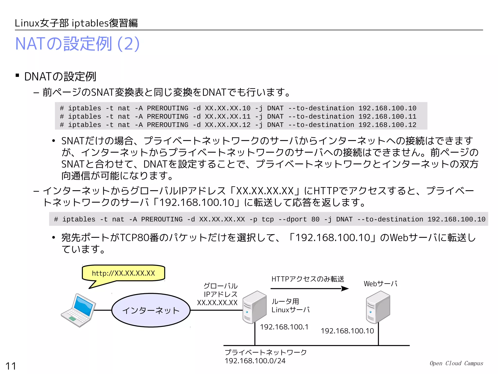 Open Cloud Campus
11
Linux女子部 iptables復習編
NATの設定例 (2)
 DNATの設定例
– 前ページのSNAT変換表と同じ変換をDNATでも行います。
• SNATだけの場合、プライベートネットワークのサーバからインターネットへの接続はできます
が、インターネットからプライベートネットワークのサーバへの接続はできません。前ページの
SNATと合わせて、DNATを設定することで、プライベートネットワークとインターネットの双方
向通信が可能になります。
– インターネットからグローバルIPアドレス「XX.XX.XX.XX」にHTTPでアクセスすると、プライベー
トネットワークのサーバ「192.168.100.10」に転送して応答を返します。
• 宛先ポートがTCP80番のパケットだけを選択して、「192.168.100.10」のWebサーバに転送し
ています。
# iptables -t nat -A PREROUTING -d XX.XX.XX.XX -p tcp --dport 80 -j DNAT --to-destination 192.168.100.10
# iptables -t nat -A PREROUTING -d XX.XX.XX.10 -j DNAT --to-destination 192.168.100.10
# iptables -t nat -A PREROUTING -d XX.XX.XX.11 -j DNAT --to-destination 192.168.100.11
# iptables -t nat -A PREROUTING -d XX.XX.XX.12 -j DNAT --to-destination 192.168.100.12
インターネット
192.168.100.10
プライベートネットワーク
192.168.100.0/24
192.168.100.1
グローバル
IPアドレス
XX.XX.XX.XX ルータ用
Linuxサーバ
Webサーバ
http://XX.XX.XX.XX
HTTPアクセスのみ転送
 