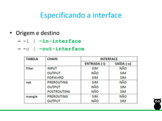 Especificando a interfaceOrigem e destino-i | –in-interface-o | –out-interface