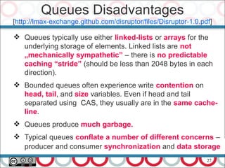 27
 Queues typically use either linked-lists or arrays for the
underlying storage of elements. Linked lists are not
„mechanically sympathetic” – there is no predictable
caching “stride” (should be less than 2048 bytes in each
direction).
 Bounded queues often experience write contention on
head, tail, and size variables. Even if head and tail
separated using CAS, they usually are in the same cache-
line.
 Queues produce much garbage.
 Typical queues conflate a number of different concerns –
producer and consumer synchronization and data storage
Queues Disadvantages
[http://lmax-exchange.github.com/disruptor/files/Disruptor-1.0.pdf]
 