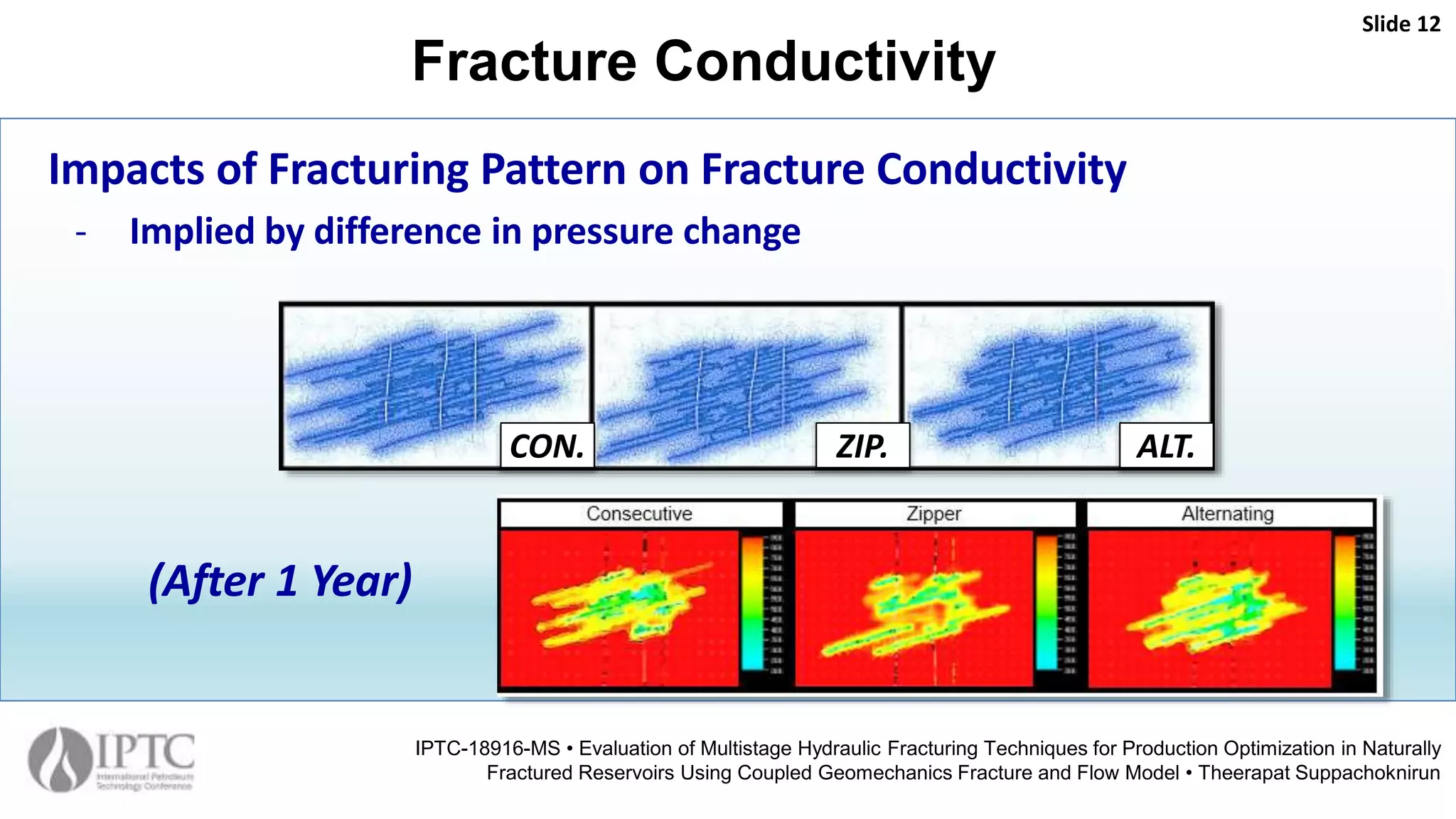 Fracture Conductivity
Slide 12
IPTC-18916-MS • Evaluation of Multistage Hydraulic Fracturing Techniques for Production Optimization in Naturally
Fractured Reservoirs Using Coupled Geomechanics Fracture and Flow Model • Theerapat Suppachoknirun
CON. ZIP. ALT.
(After 1 Year)
Impacts of Fracturing Pattern on Fracture Conductivity
- Implied by difference in pressure change
 