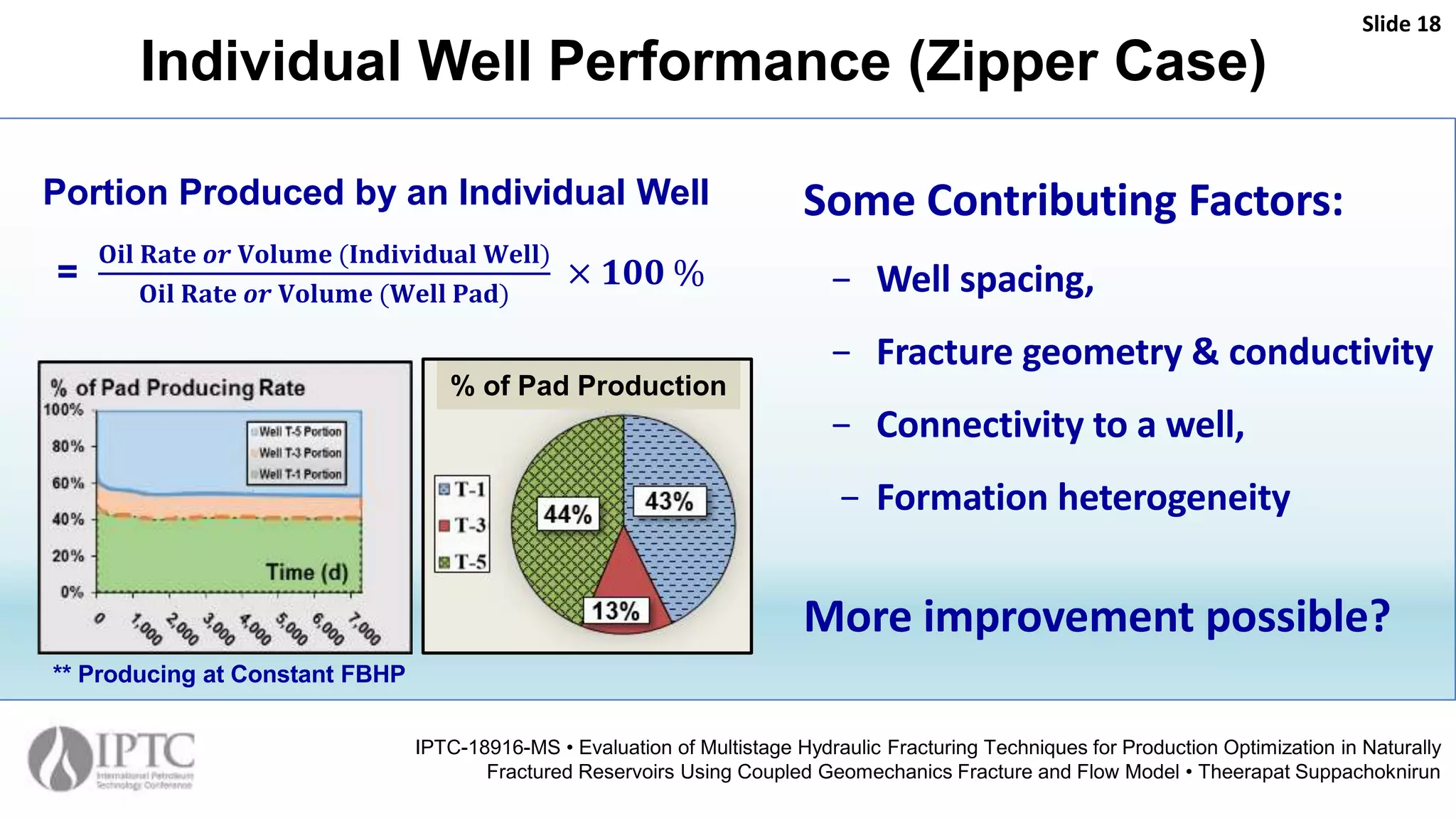 Individual Well Performance (Zipper Case)
Slide 18
IPTC-18916-MS • Evaluation of Multistage Hydraulic Fracturing Techniques for Production Optimization in Naturally
Fractured Reservoirs Using Coupled Geomechanics Fracture and Flow Model • Theerapat Suppachoknirun
Portion Produced by an Individual Well
=
𝐎𝐢𝐥 𝐑𝐚𝐭𝐞 𝒐𝒓 𝐕𝐨𝐥𝐮𝐦𝐞 (𝐈𝐧𝐝𝐢𝐯𝐢𝐝𝐮𝐚𝐥 𝐖𝐞𝐥𝐥)
𝐎𝐢𝐥 𝐑𝐚𝐭𝐞 𝒐𝒓 𝐕𝐨𝐥𝐮𝐦𝐞 (𝐖𝐞𝐥𝐥 𝐏𝐚𝐝)
× 𝟏𝟎𝟎 %
** Producing at Constant FBHP
% of Pad Production
Some Contributing Factors:
− Well spacing,
− Fracture geometry & conductivity
− Connectivity to a well,
− Formation heterogeneity
More improvement possible?
 