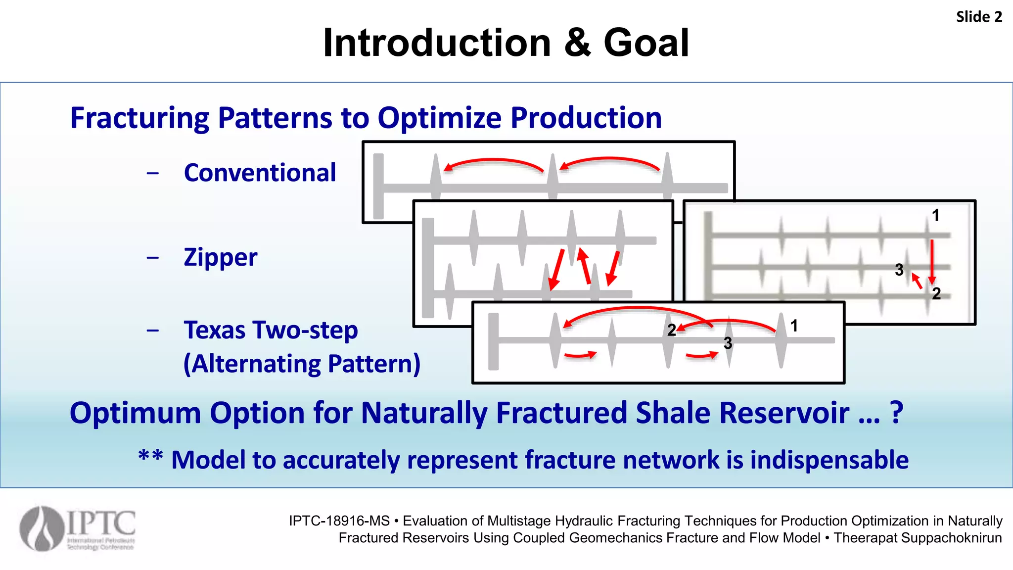 Introduction & Goal
Slide 2
IPTC-18916-MS • Evaluation of Multistage Hydraulic Fracturing Techniques for Production Optimization in Naturally
Fractured Reservoirs Using Coupled Geomechanics Fracture and Flow Model • Theerapat Suppachoknirun
Fracturing Patterns to Optimize Production
− Conventional
− Zipper
− Texas Two-step
(Alternating Pattern)
Optimum Option for Naturally Fractured Shale Reservoir … ?
1
2
3
** Model to accurately represent fracture network is indispensable
12
3
 