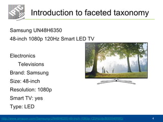 Introduction to faceted taxonomy
Samsung UN48H6350
48-inch 1080p 120Hz Smart LED TV
Electronics
Televisions
Brand: Samsung
Size: 48-inch
Resolution: 1080p
Smart TV: yes
Type: LED
4http://www.amazon.com/Samsung-UN48H6350-48-Inch-1080p-120Hz/dp/B00I94IR8G/
 