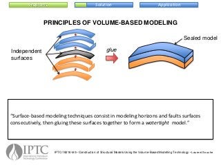 Construction of Structurally and Stratigraphically Consistent ...