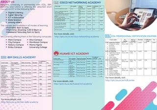 Course name Pre-
requisite
Mode of
Learning
Duration Certification
Exam
Fee
ICDL Application Modules
• Computer & Online
Essentials
• Documents
• Spreadsheets
• Presentations
Basic IT
literacy skills
Online / face
to face
1 month ICDL 18,000
ICDL for Education
• Application Essentials
• Computer & online
Essentials
• Cyber security
• ICT for Education
Basic IT
literacy skills
Online / face
to face
1 month ICDL 18,000
ICDL for professionals
• Data Analytics
• Digital marketing
• e-commerce Customer
• Relation Marketing
(CRM) systems
Basic IT
literacy skills
Online / face
to face
1 month ICDL 18,000
ICDL Insights
• Cloud computing
• Internet of things
• Artificial Intelligence
• Big Data Development
Basic IT
literacy skills
Online / face
to face
1 month ICDL 18,000
L
Digital Literacy
Cyber Security
ICT in Education
Data Science
among others
Kenyatta University in partnership with ICDL, IBM,
HUAWEI, and CISCO is offering the attached short
courses on ICT in the following fields:
ABOUT US
The courses are available in all modes of learning:
Full-time: 8am to 5pm,
Part-time: (Evening: 5.30-8.30pm or
Weekend: Saturday 9am to 5pm)
We currently offering them in the following campuses:
Course name Pre-requisite Mode of Learning Duration
Certification
Exam Fee
Data Science
Basic IT literacy
skills Online / face to face 1 month IBM 10,000
Business
Intelligence
Analyst
Basic IT literacy
skills Online / face to face 1 month IBM 10,000
Cloud Application
Developer
Basic IT literacy
skills Online / face to face 1 month IBM 10,000
Mobile
Application
Development
Basic IT literacy
skills
Online / face to face
1 month IBM 10,000
Predictive
Analytics Modeler
Basic IT literacy
skills
Online / face to face
1 month IBM 10,000
Artificial
Intelligence
Analyst
Basic IT literacy
skills
Online / face to face
1 month IBM 10,000
Blockchain
Developer
Basic IT literacy
skills
Online / face to face
1 month
IBM
10,000
Cyber Security Basic IT literacy
skills
Online / face to face
1 month IBM 10,000
IoT Cloud
Developer Basic IT literacy
skills
Online / face to face
1 month IBM 10,000
Big Data Engineer Basic IT literacy
skills
Online / face to face
1 month IBM 10,000
IBM SKILLS ACADEMY
Course name Pre-requisite Mode of
Learning
Duration Certification
Exam
Fee
CCNA IT ESSENTIALS (ITE) None Online / face to
face
1 month Cisco 11,000
CCNA 1: INTRODUCTION TO
NETWORKS (ITN)
ITE Online / face to
face
1 month Cisco 11,000
CCNA 2: SWITCHING, ROUTING
AND WIRELESS ESSENTIALS
(SRWE)
CCNA 1 Online / face to
face
1 month Cisco 11,000
CCNA 3: ENTERPRISE
NETWORKING, SECURITY AND
AUTOMATION (ENSA)
CCNA 2 Online / face to
face
1 month Cisco 11,000
NETWORK SECURITY CCNA 2 Online / face to
face
2 month Cisco 20,000
CCNA Cyber Ops –Security
Fundamentals (SECFUND) CCNA 2 Online / face to
face
Cisco 20,000
CCNA Cyber Ops -Security
Operations (SECOPS)
2 months
DevNet Assosiate Online / face to
face
1 month Cisco 11,000
CISCO NETWORKING ACADEMY
Course name Pre-requisite Mode of Learning Duration
Certificati
on Exam Fee
HCIA Datacom Module 1 Basic IT literacy
skills
Online / face to face
1 month Huawei 11,000
HCIA Datacom Module 2 HCIA Datacom
Module 1
Online / face to face
1 month Huawei 11,000
HCIA Storage
Basic IT
literacy skills
Online / face to face
1 month Huawei 11,000
HCIA AI Basic IT
literacy skills
Online / face to face
1 month Huawei 11,000
HCIA Big Data Basic IT
literacy skills
Online / face to face
1 month Huawei 11,000
HCIA Security
Basic IT
literacy skills
Online / face to face
1 month Huawei 11,000
HUAWEI ICT ACADEMY
ICDL PROFESSIONAL CERTIFICATION COURSES
Main Campus
City Campus
Nakuru Campus
Embu Campus
Kitui Campus
Mombasa Campus
Mama Ngina
University College
For more details, visit:
http://iptcc.ku.ac.ke/ibm-skills-academy
For more details, visit:
http://iptcc.ku.ac.ke/cisco-networking-academy
For more details, visit:
http://iptcc.ku.ac.ke/huawei-ict-academy
For more details, visit:
http://iptcc.ku.ac.ke/icdl-center
CCNA 2
HCIA Cloud
Basic IT
literacy skills
Online / face to face 1 month Huawei 11,000
 