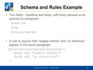 Schema and Rules Example
• Two fields - headline and body- with body allowed to be
queried by paragraph
headline
body
body...