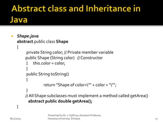  Shape.java
abstract public class Shape
{
private String color; // Private member variable
public Shape (String color) // Constructor
{ this.color = color;
}
public String toString()
{
return "Shape of color="" + color + """;
}
// All Shape subclasses must implement a method called getArea()
abstract public double getArea();
}
8/12/2015
Presented by Dr. J.VijiPriya,Assistant Professor,
Hawassa University, Ethiopia 11
 