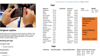 High confidence:
Sunglasses
Woman
Man
Low confidence:
Finger
Hand
And notice: watch
 