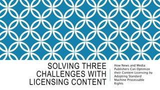 SOLVING THREE
CHALLENGES WITH
LICENSING CONTENT
How News and Media
Publishers Can Optimize
their Content Licensing by
Adopting Standard
Machine Processable
Rights
 