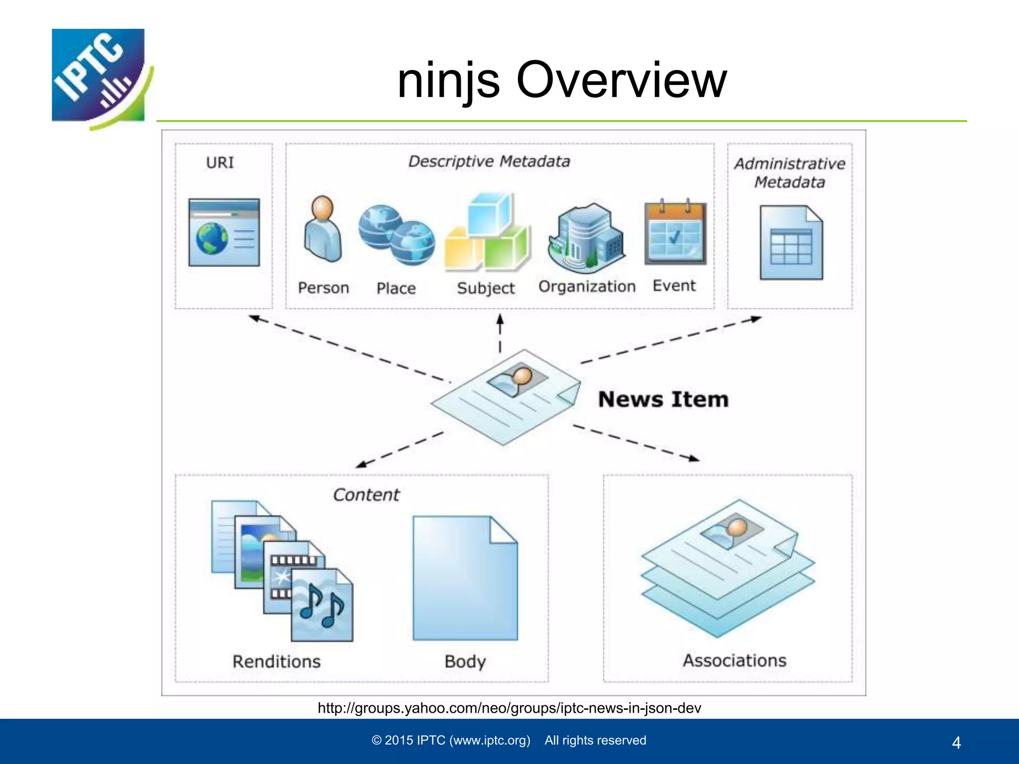 ninjs Overview
© 2015 IPTC (www.iptc.org) All rights reserved 4
http://groups.yahoo.com/neo/groups/iptc-news-in-json-dev
 