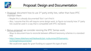 Proposal: Design and Documentation
• Proposal: document how to use 3rd party entity lists, rather than have IPTC
maintain them
– Maybe this is already documented? But I can’t find it
– Also, I assume that this will require some design work, to figure out exactly how 3rd party
lists could be used in a way that is compatible with IPTC standards
• Bonus proposal: we consider reviving the IPTC Semex work
– Ways to document how to reconcile between different taxonomy schemes in a standard
way
– https://www.slideshare.net/hledwards/iptc-ncdsummer2015semantic-
exchangehistorycorrected
– We could even apply for grant funding to support this type of work
www.iptc.org 6
 
