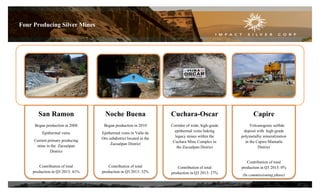 Four Producing Silver Mines

San Ramon

Noche Buena

Cuchara-Oscar

Capire

Began production in 2008
Epithermal veins
Current primary producing
mine in the Zacualpan
District

Began production in 2010
Epithermal veins in Valle de
Oro subdistrict located in the
Zacualpan District

Corridor of wide, high-grade
epithermal veins linking
legacy mines within the
Cuchara Mine Complex in
the Zacualpan District

Volcanogenic sulfide
deposit with high-grade
polymetallic mineralization
in the Capire-Mamatla
District

Contribution of total
production in Q3 2013: 27%

Contribution of total
production in Q3 2013: 0%
(In commissioning phase)

Contribution of total
production in Q3 2013: 41%

Contribution of total
production in Q3 2013: 32%

12

 