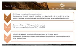 Plans for Growth

2013
2014

2015

• 30,000 meter exploration drill program (completed)
• Increase average silver mill feed grade (completed: Q1-146 g/t Ag; Q2 – 163 g/t Ag; Q3 – 171 g/t Ag)
• Complete drilling at Mirasol Prospect and determine its potential as next producing mine (completed)

• Continue drilling on the VMS targets in the Capire district
• Advance towards graduation from the TSX-V to the TSX

• Consider the location of an additional production center in the Zacualpan District
• Define the size of the planned expansion at the Capire Processing Centre and to initiate construction the
larger processing plant

18

 