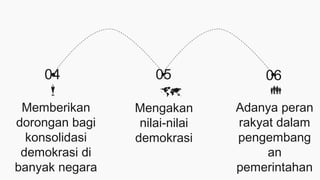 Memberikan
dorongan bagi
konsolidasi
demokrasi di
banyak negara
Mengakan
nilai-nilai
demokrasi
Adanya peran
rakyat dalam
pengembang
an
pemerintahan
  
  04 05 06
 