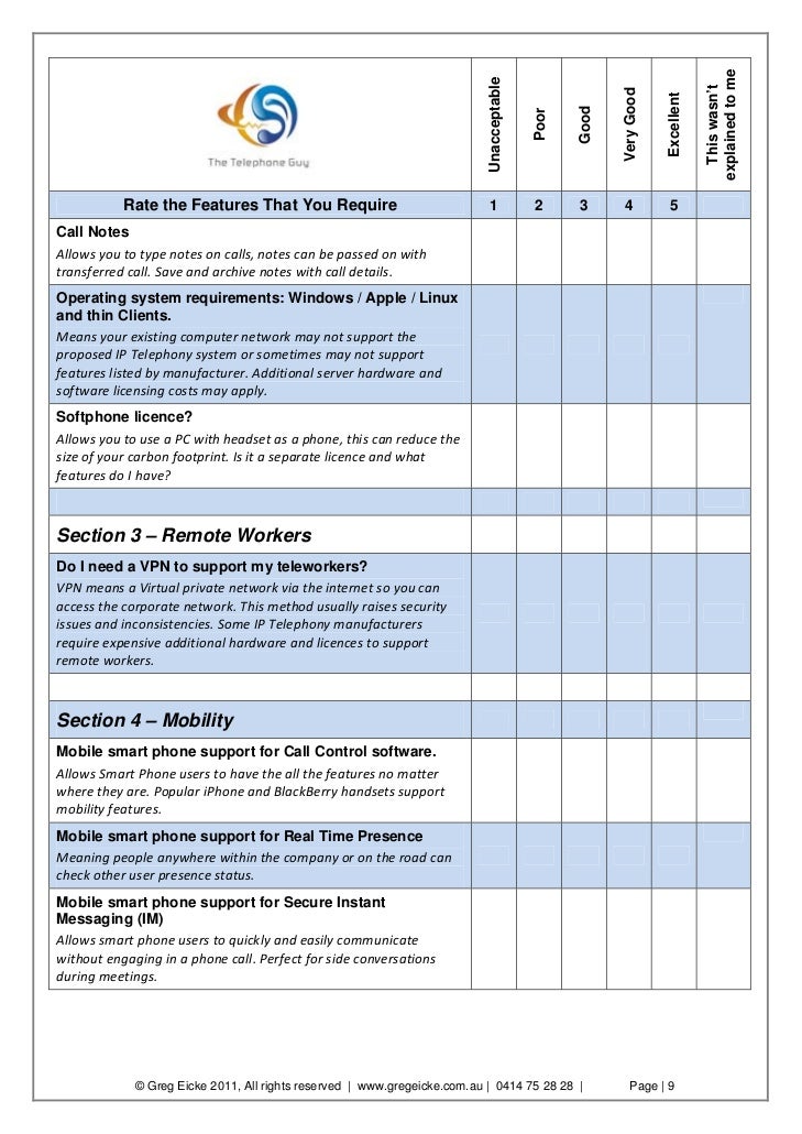 Phone Systems Brisbane IP telephony check list