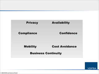 IP Telephony Security 101