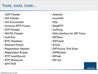 IP Telephony Security 101