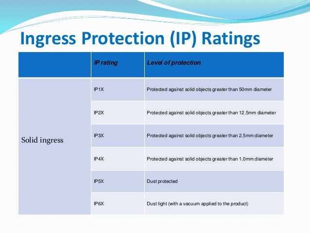 ip testing 7 638