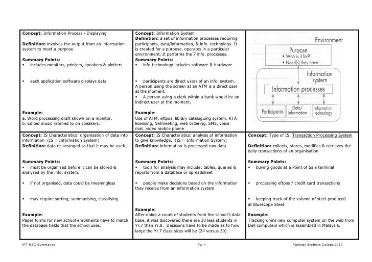 ipt hsc summary Welcome to the notes page, where you can find links to many popular of the popular hsc subjects such as: business studies (note – this is for the new syllabus. ipt hsc summary Welcome to the notes page, where you can find links to many popular of the popular hsc subjects such as: business studies (note – this is for the new syllabus.