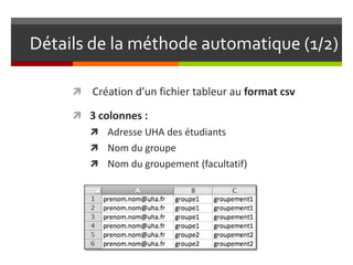 Détails de la méthode automatique (1/2)

        Création d’un fichier tableur au format csv

      3 colonnes :
       ...