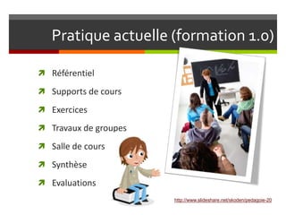 Pratique actuelle (formation 1.0)

 Référentiel

 Supports de cours

 Exercices

 Travaux de groupes

 Salle de cours

 Synthèse

 Evaluations
                       http://www.slideshare.net/skoden/pedagoie-20
 