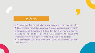 PRÁTICA
1. O professor faz os estudantes se sentarem em um círculo;
2. O professor modela a prática: O professor pega um cartão
e pergunta ao estudante à sua direita: "How often do you
(atividade no cartão) on the weekends?". O estudante
responde usando o advérbio de frequência no cartão;
3. A atividade continua até que todos os cartões tenham
sido usados.
 
