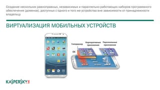 ВИРТУАЛИЗАЦИЯ МОБИЛЬНЫХ УСТРОЙСТВ
Персональные
приложения
Корпоративные
приложенияГипервизор
ОС
Создание нескольких равноправных, независимых и параллельно работающих наборов программного
обеспечения (доменов), доступных с одного и того же устройства вне зависимости от принадлежности
владельцу
 