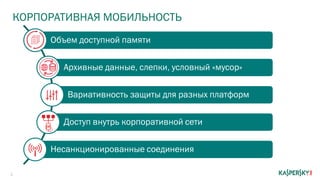 КОРПОРАТИВНАЯ МОБИЛЬНОСТЬ
2
Объем доступной памяти
Архивные данные, слепки, условный «мусор»
Вариативность защиты для разных платформ
Доступ внутрь корпоративной сети
Несанкционированные соединения
 