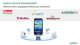 MOBILE DEVICE MANAGEMENT
Обеспечение контроля мобильных устройств
 