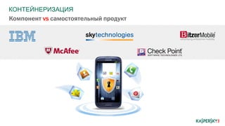 КОНТЕЙНЕРИЗАЦИЯ
Компонент vs самостоятельный продукт
 