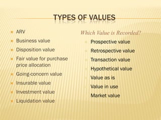 TYPES OF VALUES
   ARV                       Which Value is Recorded?
   Business value                Prospective value
   Disposition value             Retrospective value
   Fair value for purchase       Transaction value
    price allocation
                                  Hypothetical value
   Going-concern value
                                  Value as is
   Insurable value
                                  Value in use
   Investment value
                                  Market value
   Liquidation value
 