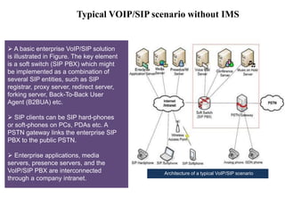 Typical VOIP/SIP scenario without IMS 
Architecture of a typical VoIP/SIP scenario 
 A basic enterprise VoIP/SIP solution 
is illustrated in Figure. The key element 
is a soft switch (SIP PBX) which might 
be implemented as a combination of 
several SIP entities, such as SIP 
registrar, proxy server, redirect server, 
forking server, Back-To-Back User 
Agent (B2BUA) etc. 
 SIP clients can be SIP hard-phones 
or soft-phones on PCs, PDAs etc. A 
PSTN gateway links the enterprise SIP 
PBX to the public PSTN. 
 Enterprise applications, media 
servers, presence servers, and the 
VoIP/SIP PBX are interconnected 
through a company intranet. 
 