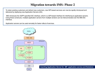 Migration towards IMS- Phase 2 
To retain existing customers and attract new customers, new SIP-based services can now be rapidly introduced and 
delivered by deploying new Application Servers (AS). 
IMS introduces the 3GPP specified ISC interface, which is a SIP-based interface for interfacing to application servers. 
Using these constructs, multiple application servers from multiple vendors can be interconnected over the IMS ISC 
interface. 
Application servers can be used remotely for faster rollout of services. 
Inserting Application Server for SIP application service and Solutions 
 