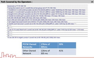 Path	
  Covered	
  by	
  the	
  Operators	
  :	
   19	
  
PCCW	
  Owned	
  
Networkc	
  
176ms	
  of	
  	
  
305ms	
  	
  
59%	
  
Other	
  Owned	
  
Network	
  
126ms	
  of	
  
305	
  ms	
  
41%	
  
 